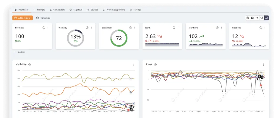 Decorative right footer image